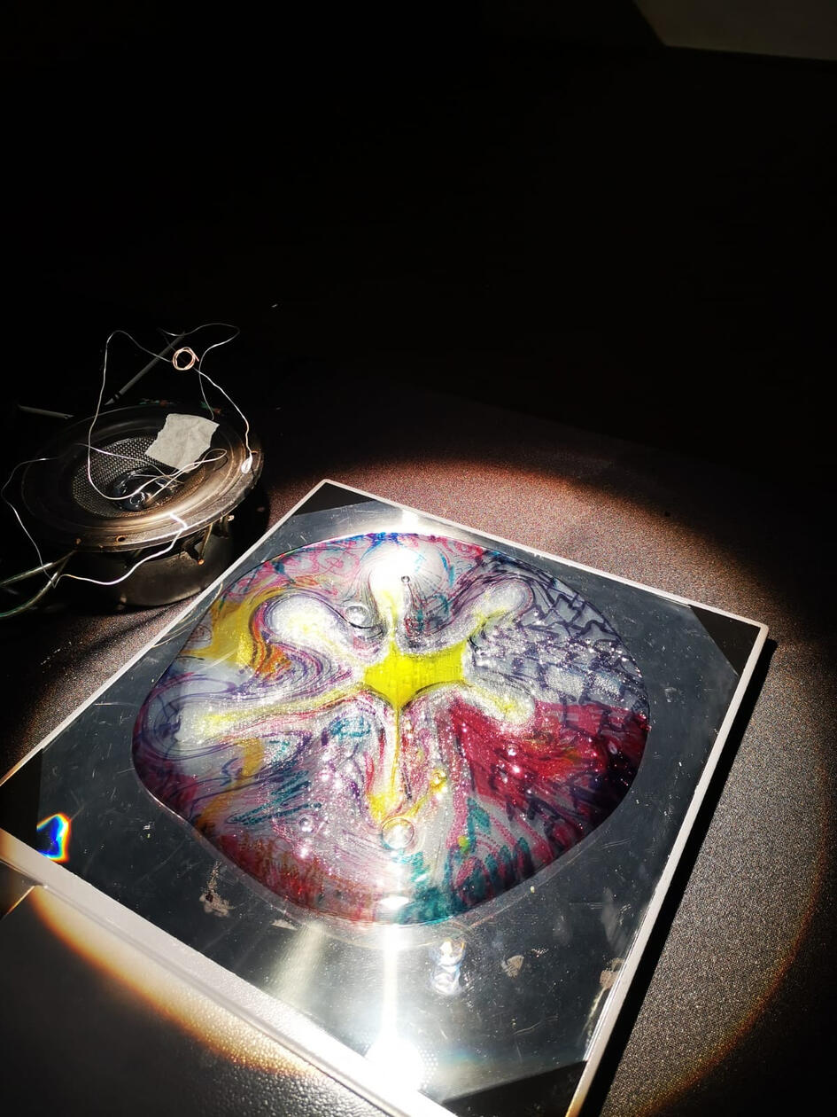 The Sound of Sound: Over-Under-In-Out-Head Projection